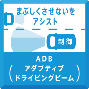 ADB(アダプティブドライビングビーム)